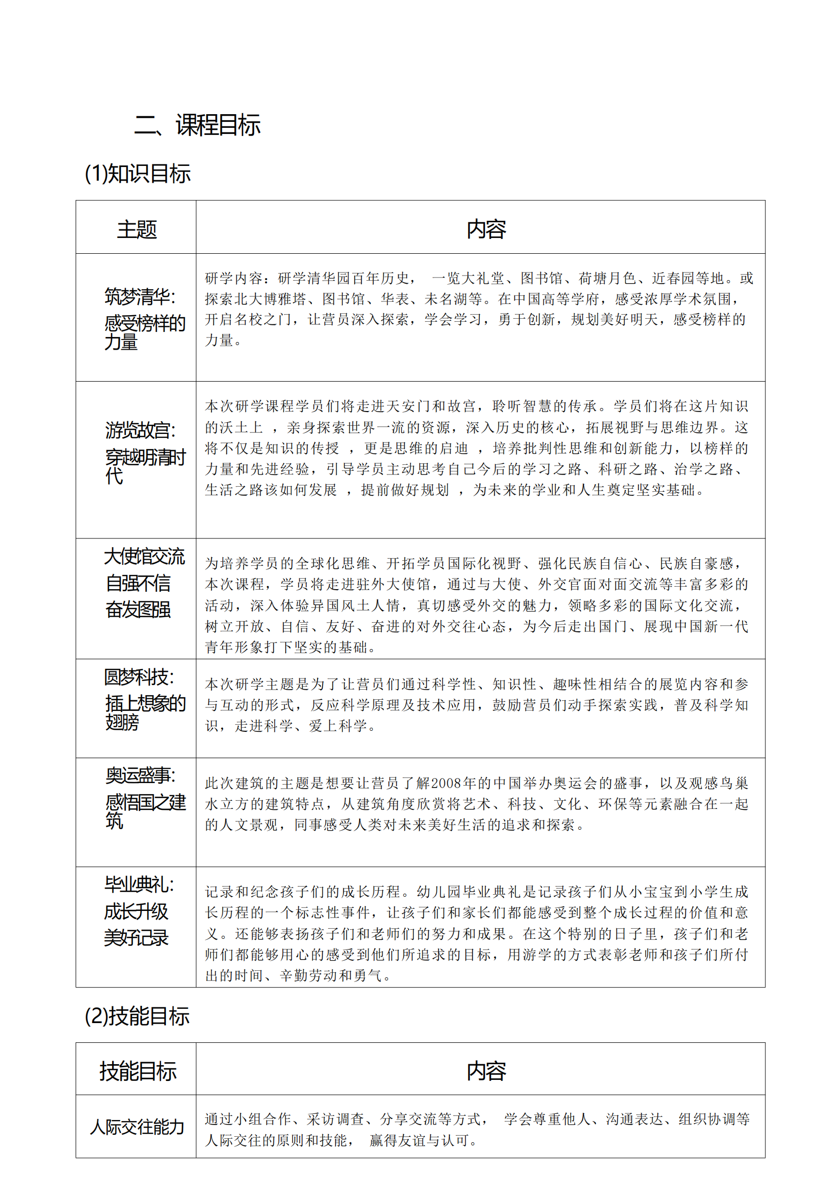 智启京程4天3晚研学游季.1.0版本_01