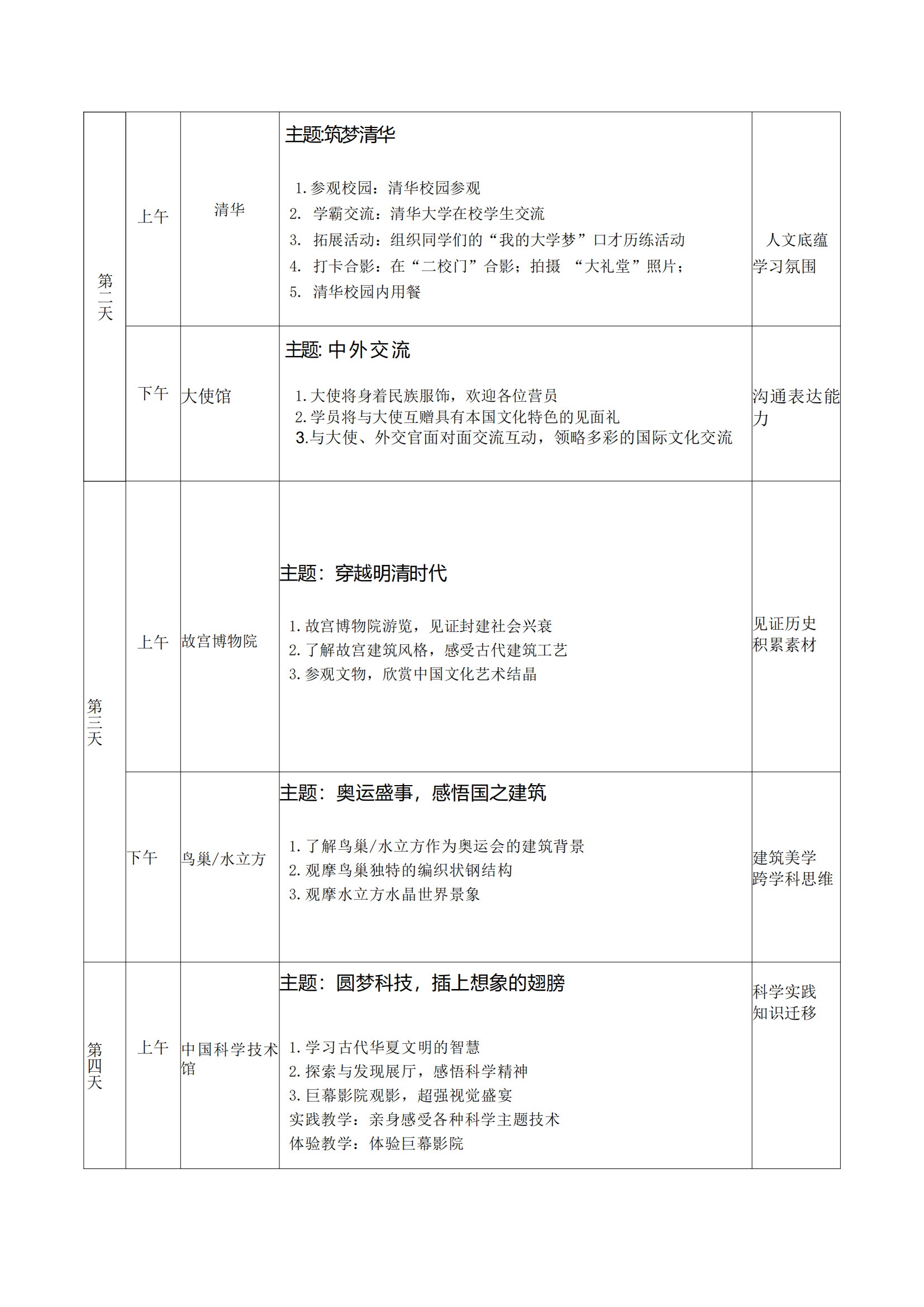 智启京程4天3晚研学游季.1.0版本_05